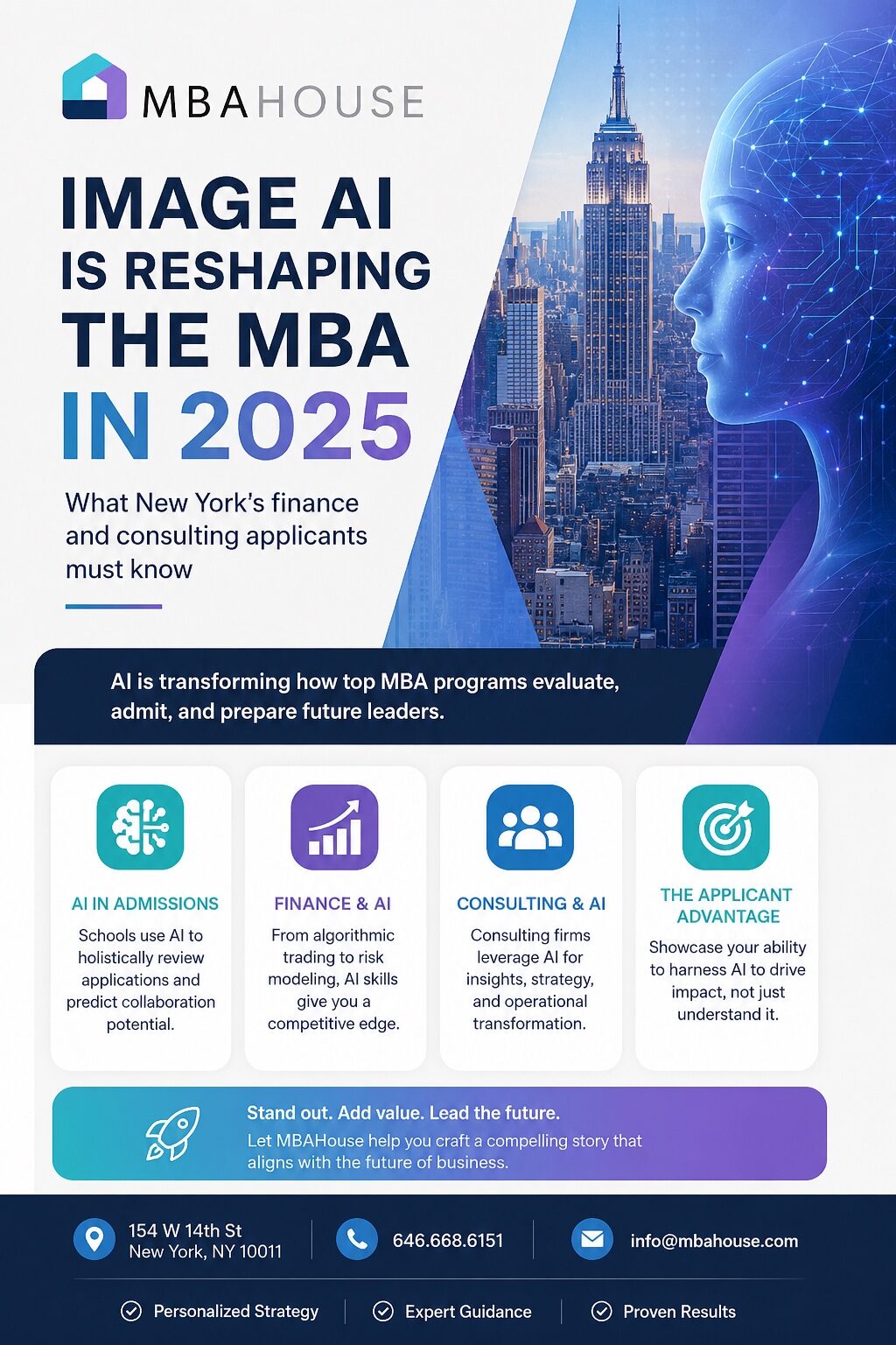 MBA House guide to how AI is reshaping the MBA in 2025 for New York finance and consulting applicants targeting Columbia Business School and NYU Stern
