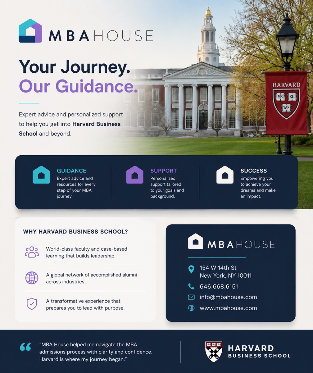 MBA House guide to Harvard MBA admissions covering GMAT scores, essays, recommenders, scholarships, cost, and career outcomes